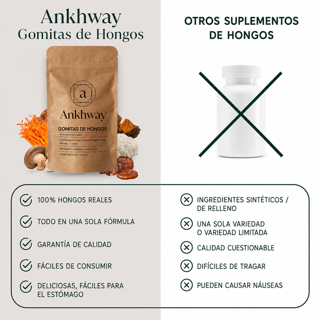 Gomitas de hongos